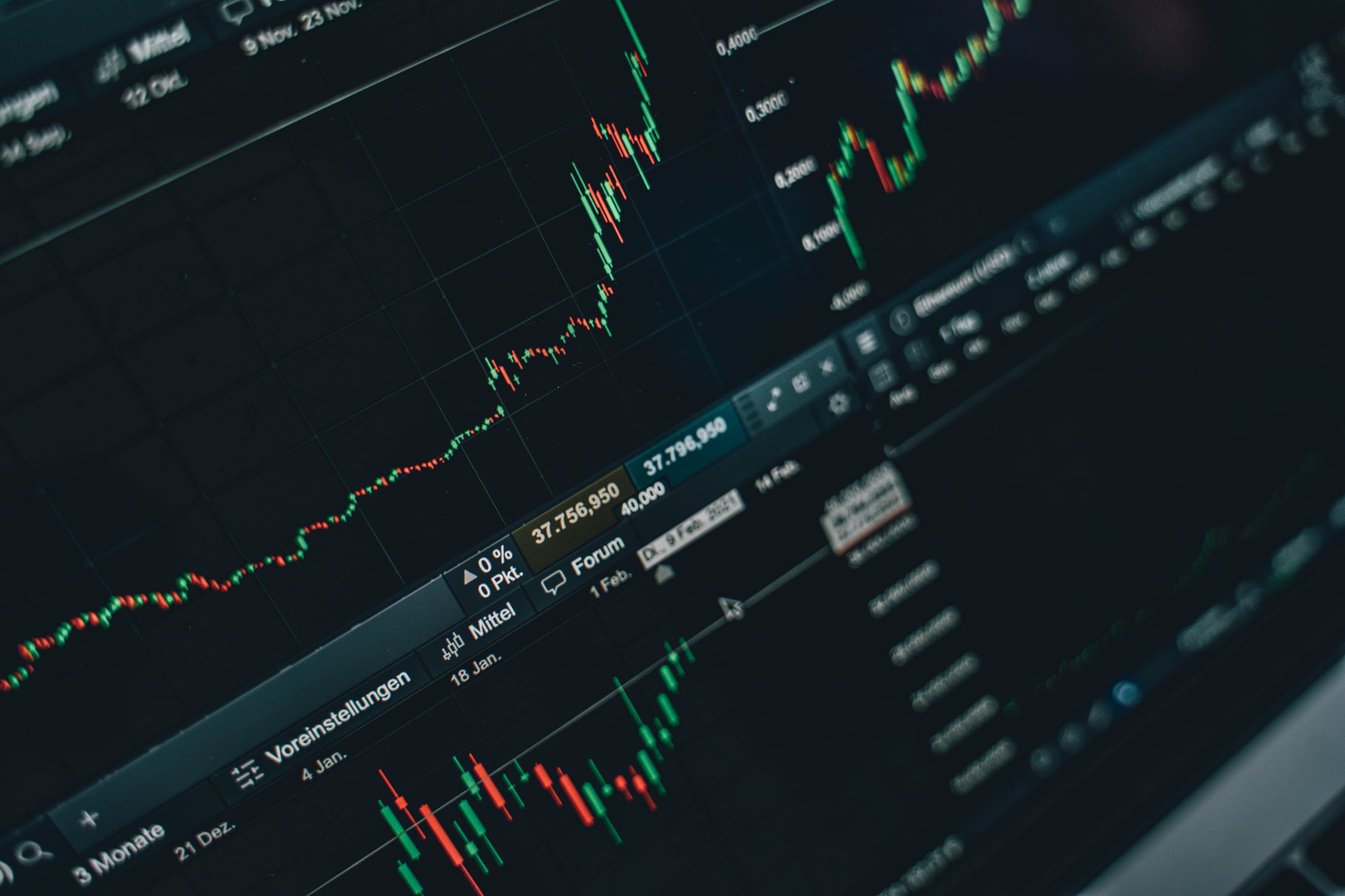 Screen with market graphs